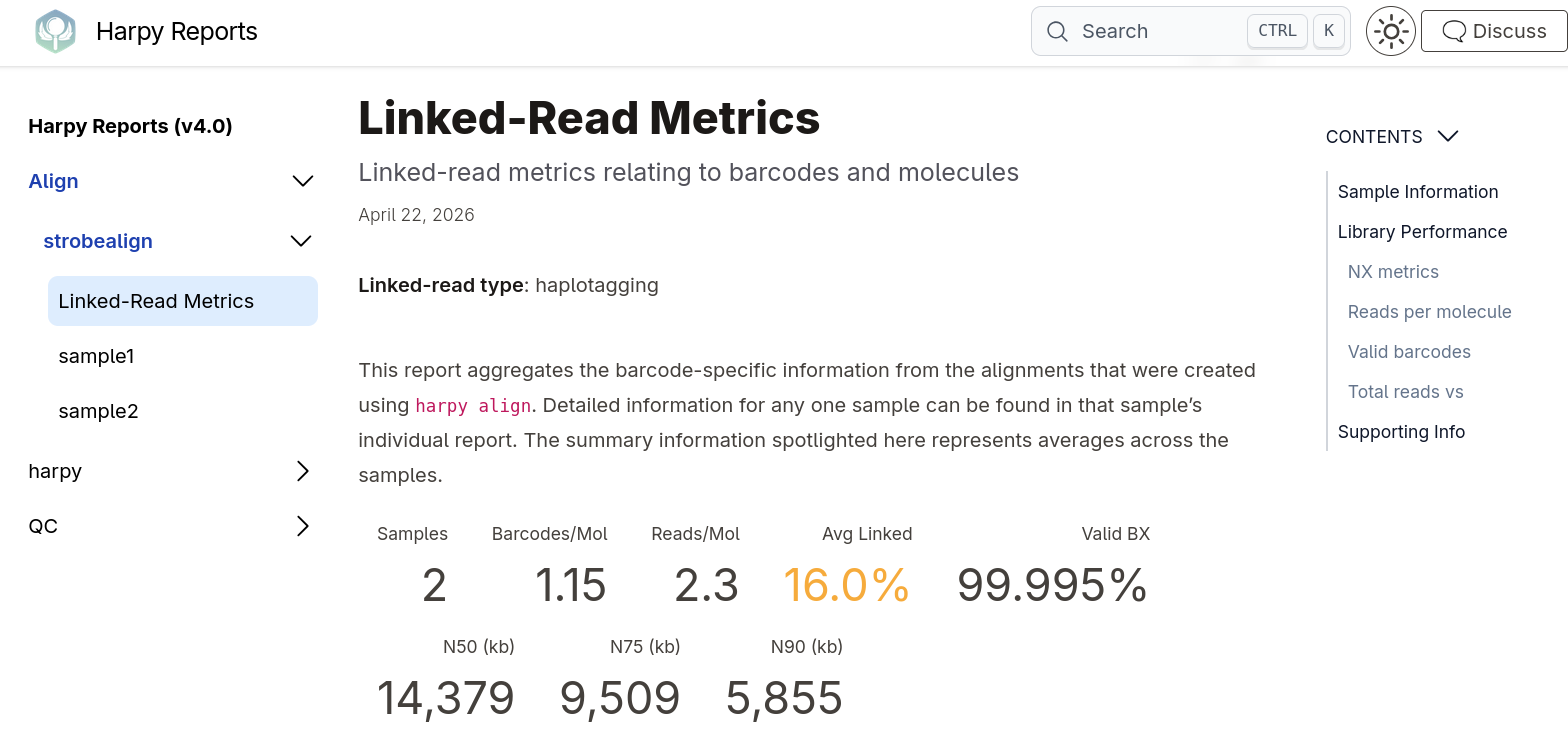 example of harpy reports